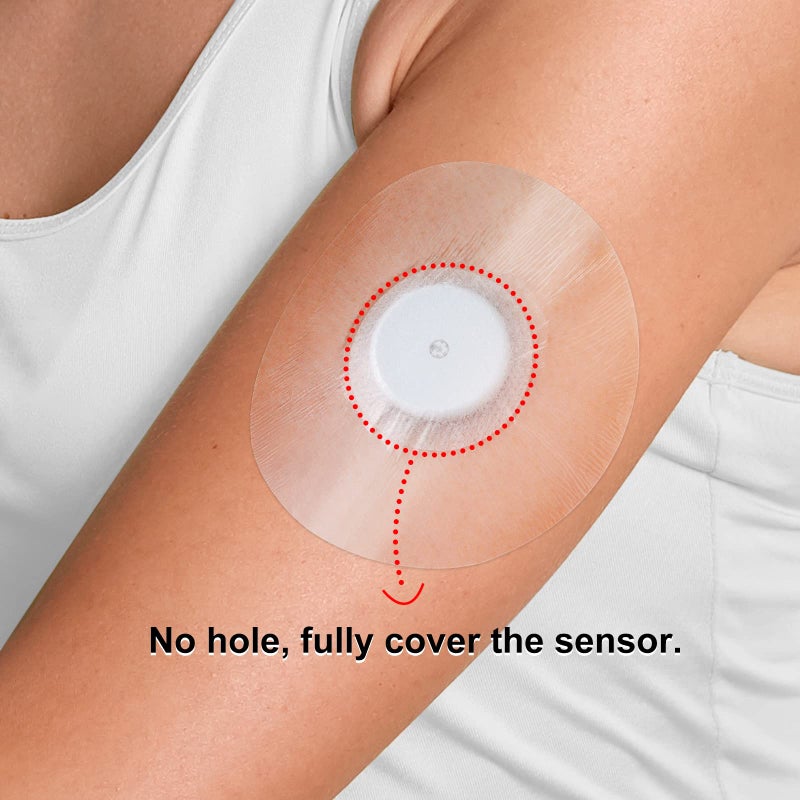 HONYOU 60 حزمة أغطية حساسات ليبر خالية من اللاتكس لاصقات طبية لشرائط CGM مقطوعة مسبقًا لليبر 2/3 مع عدم وجود لاصق في المنتصف مقاومة للماء وقوية الثبات لفترة طويلة - Image 2