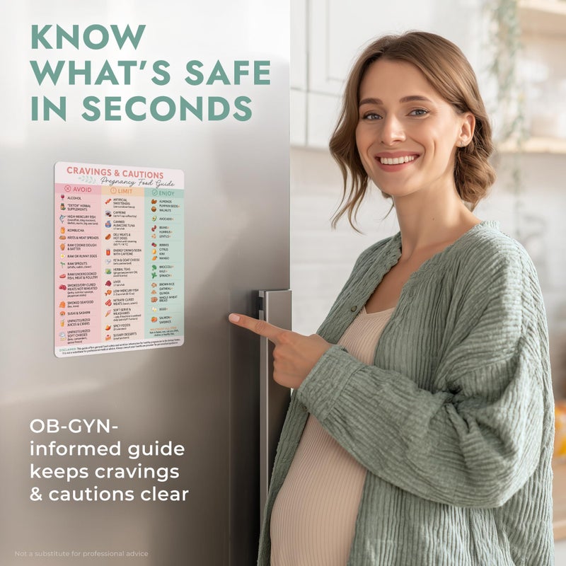 Beech & Lambert Pregnancy Food Guide Magnet â€“ Quick Reference Chart for a Healthy Pregnancy â€“ Foods to Avoid, Limit & Enjoy â€“ Ideal Fridge Magnet Gift for Expecting Moms - Image 3