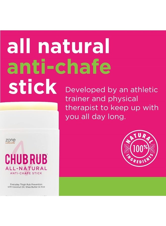 MedZone Zone Naturals Chafing Stick - 100% Natural Chub Rub Stick - Friction Defense Anti Chafing Stick Reduces Rubbing and Irritation - 1.5 Ounce - Image 2