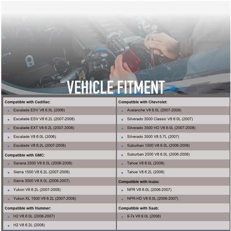 Parts Player قطع غيار OEG بدء تشغيل جديدة متوافقة مع كاديلاك إسكاليد 6.0L 06 6.2L 2006-2013، متوافقة مع شيفروليه أفالانش 07-09 و سيلفرادو 1500 2500 3500، متوافقة مع جي إم سي يوكون XL 12588052، 89017844 - Image 4