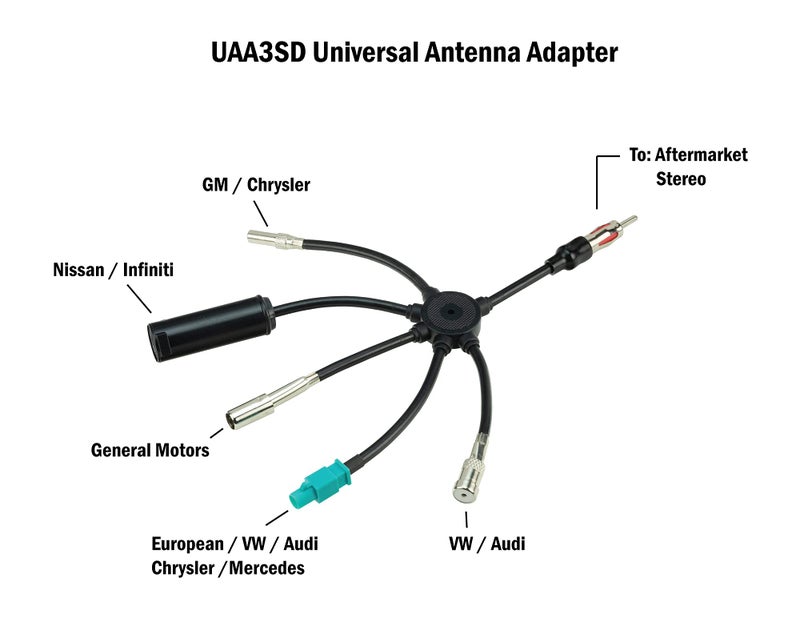 SCOSCHE Multi-Vehicle All-In-One Antenna Adapter UAA3 - Image 2