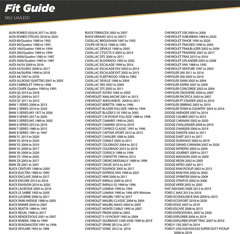 SCOSCHE Multi-Vehicle All-In-One Antenna Adapter UAA3 - Image 5