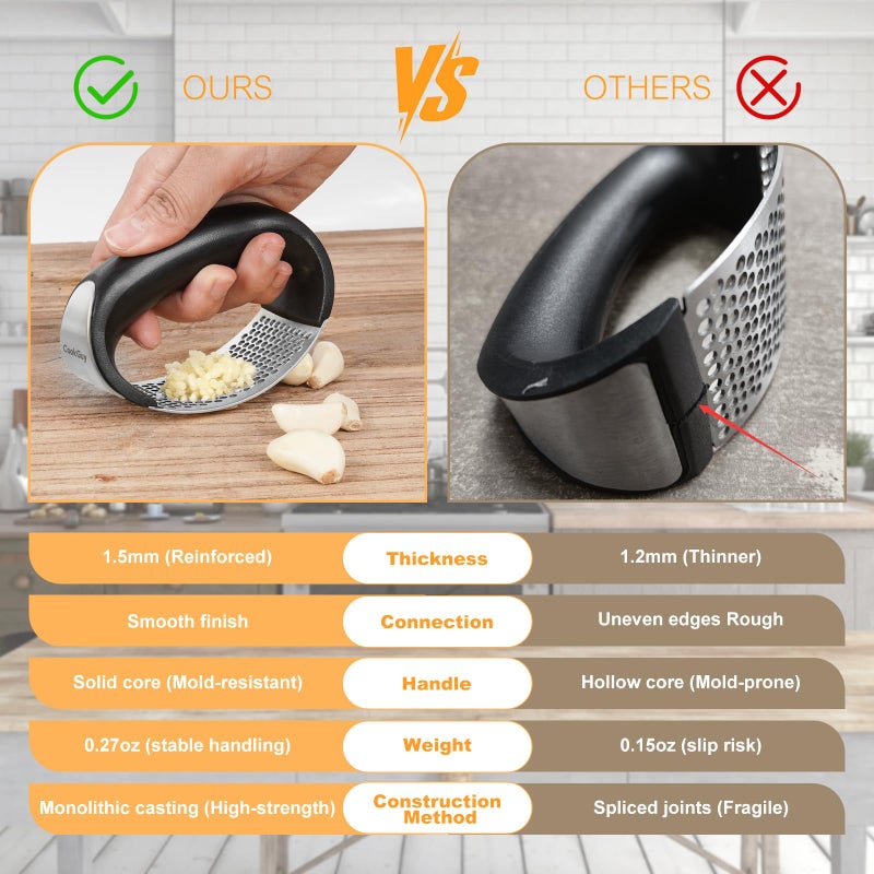 Cook Guy 304 Stainless Steel Garlic Press Rocker Set - Premium Garlic Mincer, Crusher, Peeler and Scraper Tool for Effortless Mincing - Comfortable Grip Garlic Grinder (Silver) - Image 2
