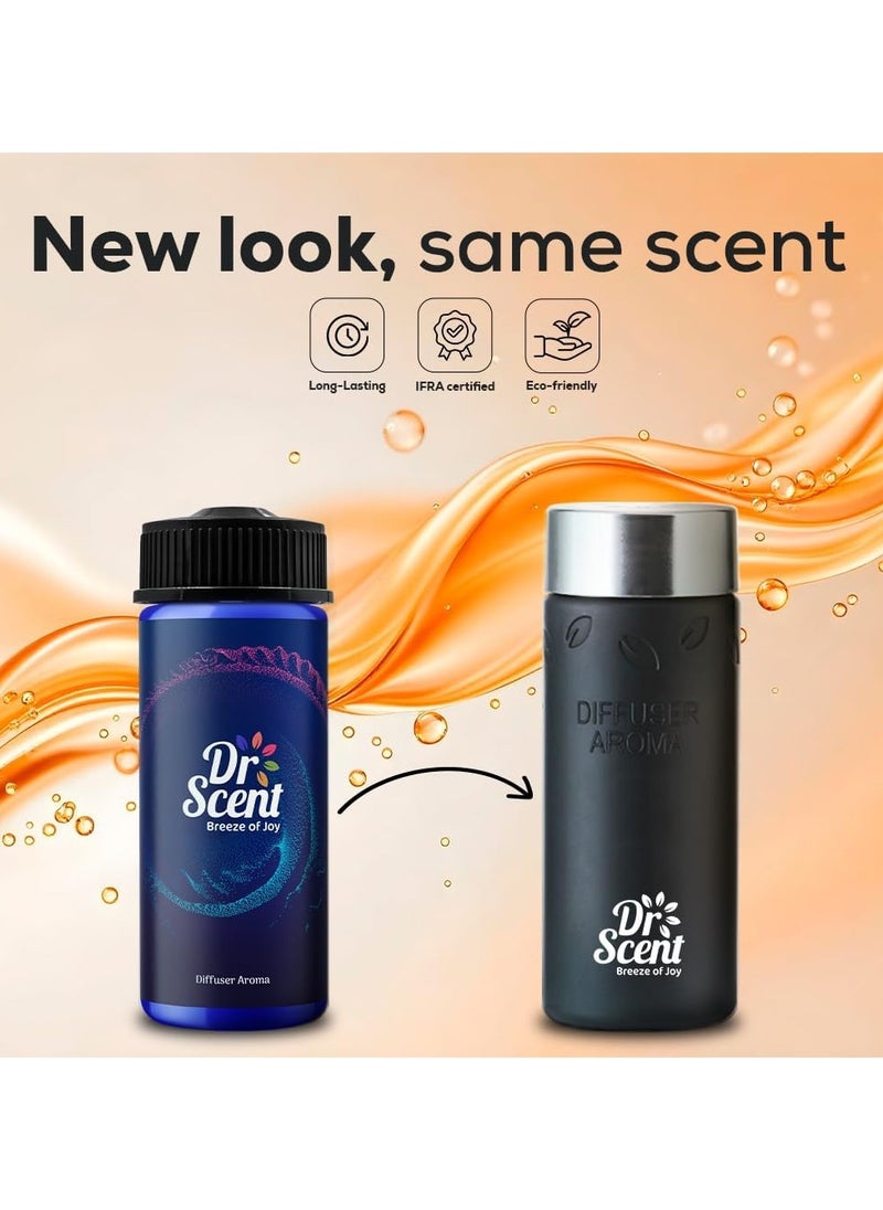 Dr Scent Dr. Scent Breeze of Joy Aroma Oil | Made with Organic Ingredients | Ideal for Offices, Homes, Hotels & Spas - FABULOUS 170ml  - Image 2
