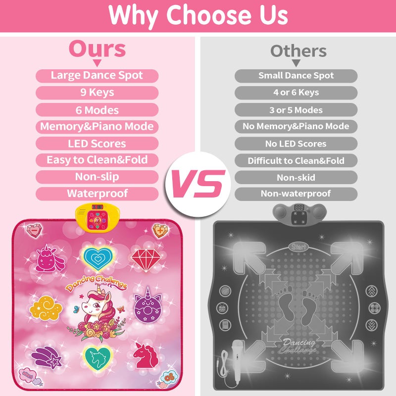 maysida Unicorn Dance Mat Toys for 3-12 Year Old Girls, Dance Pad with LED Lights, Built-in Music, 6 Game Modes, Electronic Dancing Mat as Christmas Birthday Gift for 3 4 5 6 7 8 9+ Girls (Pink) - Image 5