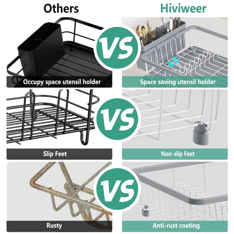 Hiviweer Dish Drying Rack - Space-Saving Dish Rack,Dish Racks for Kitchen Counter with Drainboard, Rustproof Dish Drainer with a Removable 4-Compartment Utensil Holder,Gray - Image 3
