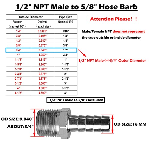 Beduan Stainless Steel 58 Hose Barb to 12 Male NPT Home Brew Fitting for Water Fuel Air Gas OilPack of 5 - Image 3