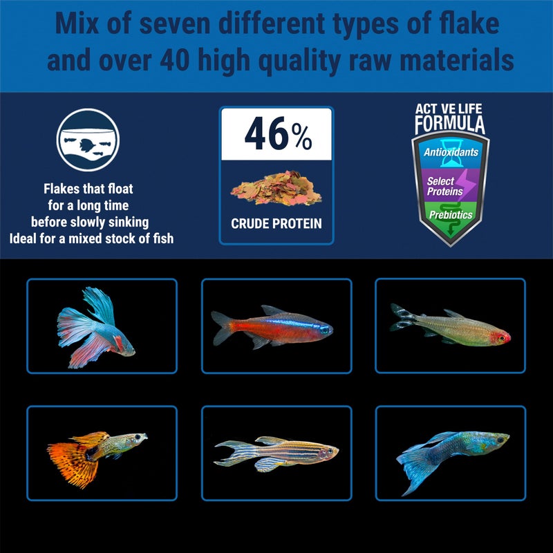 Tetra TetraMin Tropical Flakes 3.53 Ounces, Nutritionally Balanced Fish Food, Model Number: 16204 - Image 5