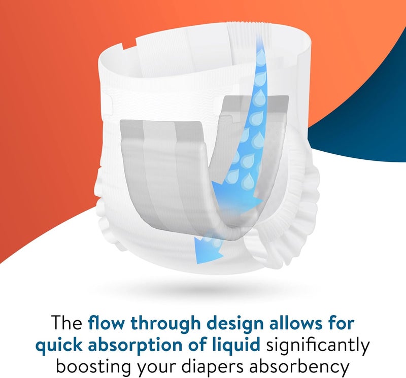 Inspire Incontinence Booster Pads Super Absorbent Absorbs Over 5 Cups Incontinence Pad Insert Liner Women and Men Diaper Pads Inserts for Adult Diapers Overnight - Image 2