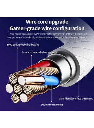 Plextone RX3 Pro Type-C Wired Gaming Earphones with Dual HD Noise Isolating Microphones Removable Side-mounted In-Ear Headphones Hifi Sound Quality for Mobile Phones and Tablets Black - view 5