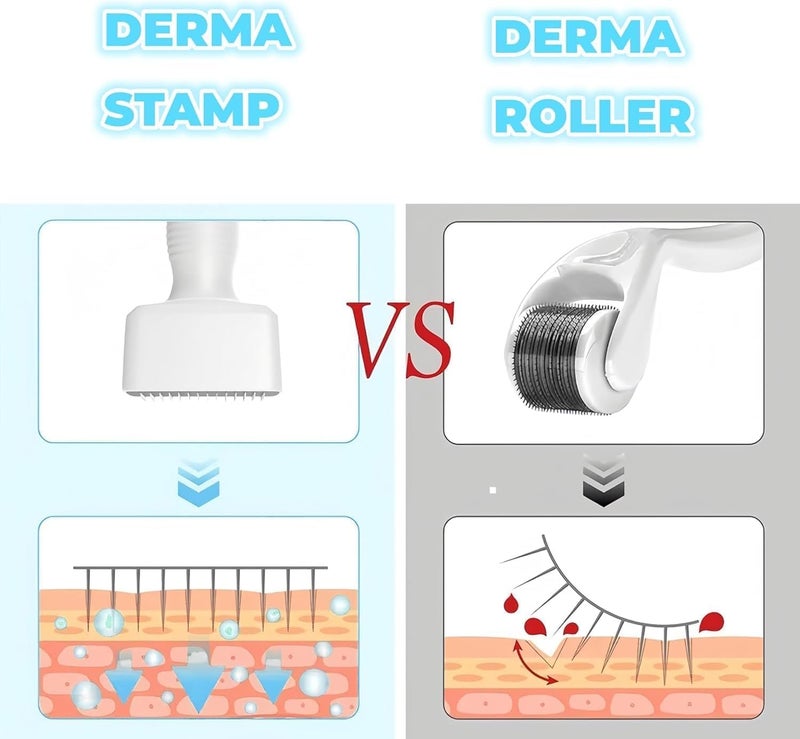 Adjustable Microneedle Derma Roller Pen Reusable Derma Roller Pen with Needle Cover Skin Care Tools for Face Body Hair Growth Beard (Blue Mark Box) - Image 5