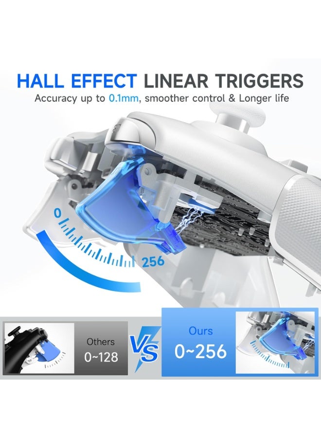 EasySMX Classic Gamepad EasySMX 9100Pro Wired Gaming Controller Compatible with PC/PS3/Android/Android TV BOX/Steam/Tesla Plug and Play USB Gamepad with Hall Effect Linear Triggers Dual Vibration Turbo Function Long Life Buttons - Image 5