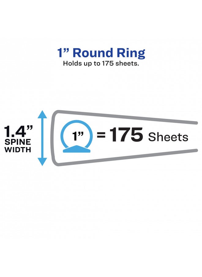 AVERY Avery Flexible View 3 Ring Binder, Clear Front Customizable Cover with Solid Back, 1 Inch Round Rings, 1 Clear/Blue Binder (17675)  - Image 3