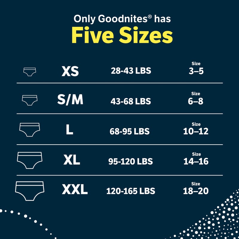 Goodnites Girls' Nighttime Bedwetting Underwear, Size Large (68-95 lbs), 34 Ct (2 Packs of 17), Packaging May Vary - Image 5