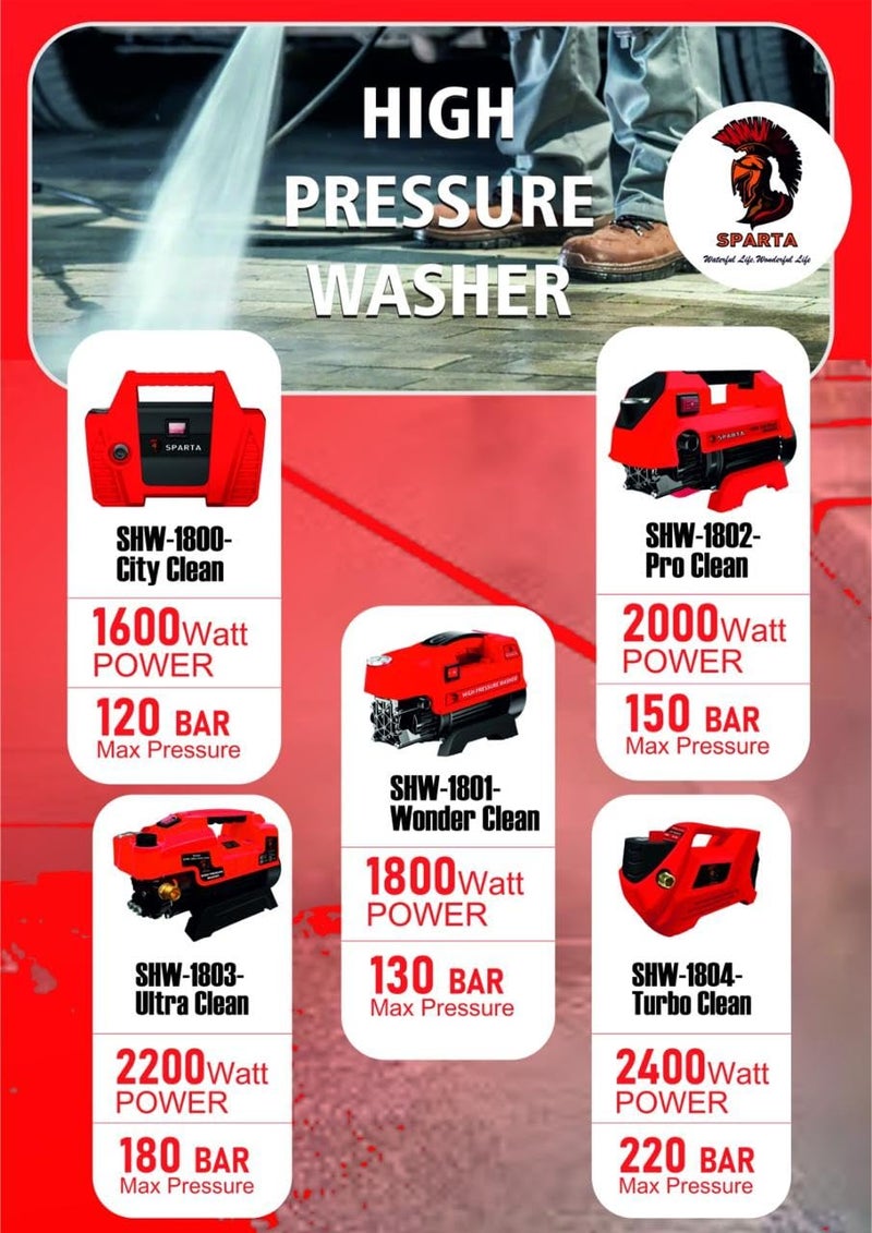 Sparta SHW-1800-City Clean | 1600 Watt Heavy Duty 120 Bar High Pressure Washer for Cleaning Applications| One Stop Cleaning Machine for Car, AC, Home & Solar. - Image 2