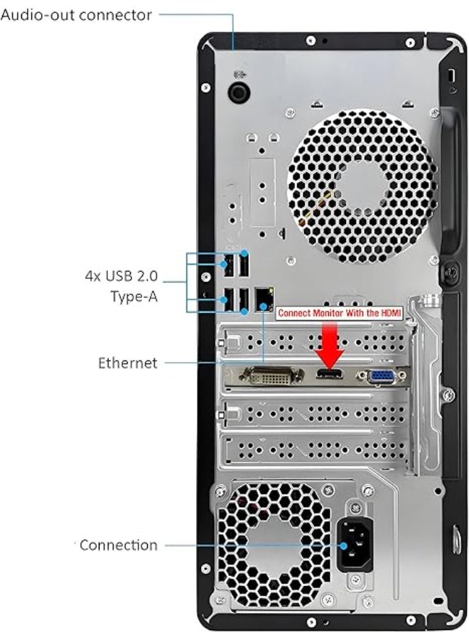 جهاز كمبيوتر مكتبي مايكرو تاور سداسي النواة i5 رامات 32 جيجا هارد SSD 1 تيرابايت كارت شاشة خارجي واي فاي ويندوز 11 - Image 3