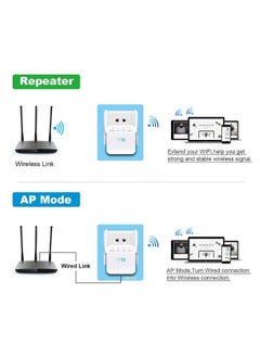 NIBEMINENT WiFi Extender,Wifi Amplifier,2.4GHz Wifi Repeater With 2 Antennas, 1 Ethernet Port  - Image 4