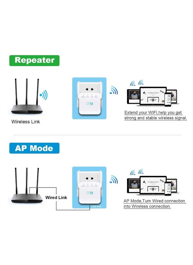 NIBEMINENT - WiFi Extender,Wifi Amplifier,2.4GHz Wifi Repeater With 2 Antennas, 1 Ethernet Port - Image 1