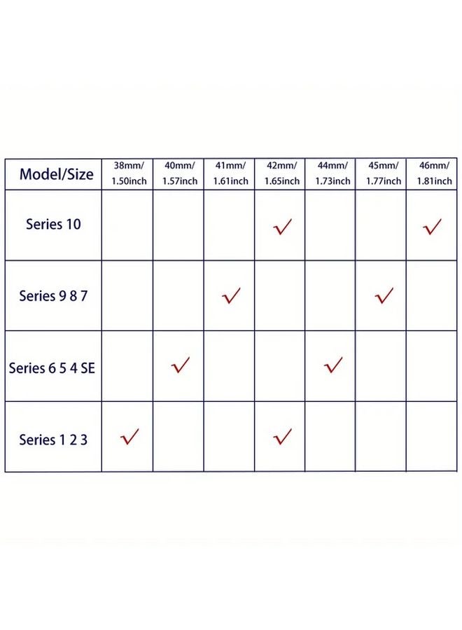 غطاء Deep Blue Soft TPU وواقي شاشة عالي الدقة لساعة Apple Watch Series 4 و5 و6 وSE مقاس 44 مم - Image 3