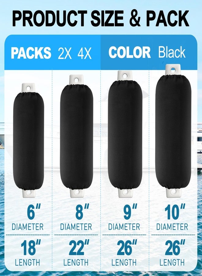 BOATPRO Boat Fender Covers, Boat Bumper Covers for Center Rope Tube Style Fenders, 2 Pack 9" x 26" Marine Fender Covers,Black (Boat Fender Not Included) - Image 4