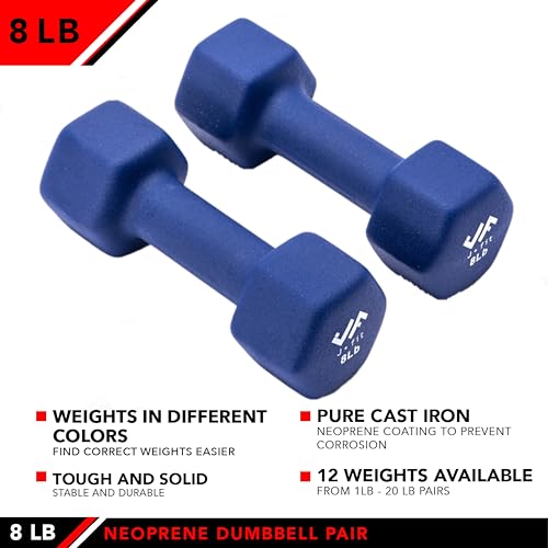 JFIT Neoprene Dumbbell (Set of 2), 8 LBS - Image 4