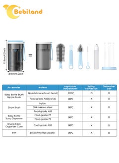 Bebiland Baby Bottle Brush Set with Extendable Silicone Bottle Brush, Pacifier Brush, Drying Rack, Straw Cleaner Brush, Soap Dispenser, Suitable for Home, Travel, and Family Visits, Blue  - Image 2