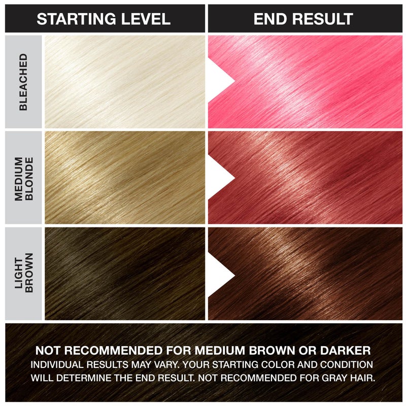 Punky Cotton Candy Semi Permanent Hair Color - Vegan & Cruelty-Free Conditioning Hair Dye, Lasts Up to 35 Washes, 3.5 fl oz - Image 5