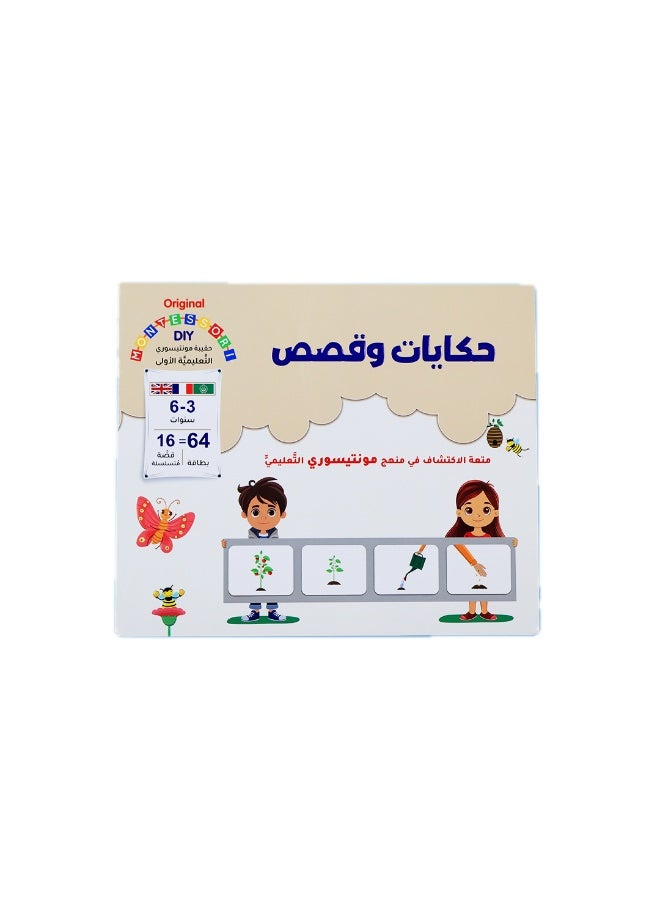 مونتيسوري حكايات وقصص – بطاقات تعليمية لتعليم السرد والتسلسل للأطفال – تنمية التعبير والخيال - Image 1