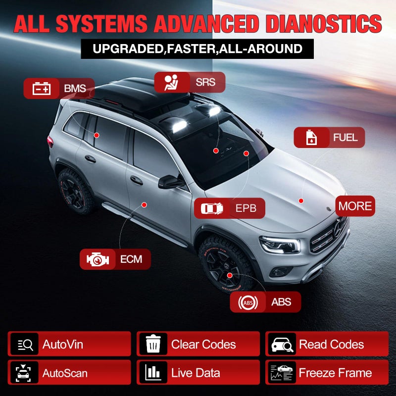 Launch LAUNCH X431 PRO Elite  - Image 2