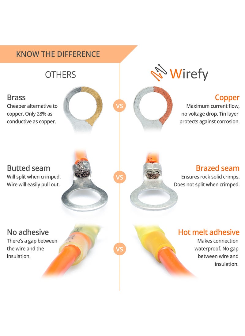 Wirefy Wirefy Heat Shrink Crimp Connectors Kit - Heat Shrink Wire Connectors - Automotive Wire Connectors Kit - Insulated Ring, Spade, Fork, Hook & Butt Terminal Connectors - 22-10 Gauge - 540 PCS  - Image 5
