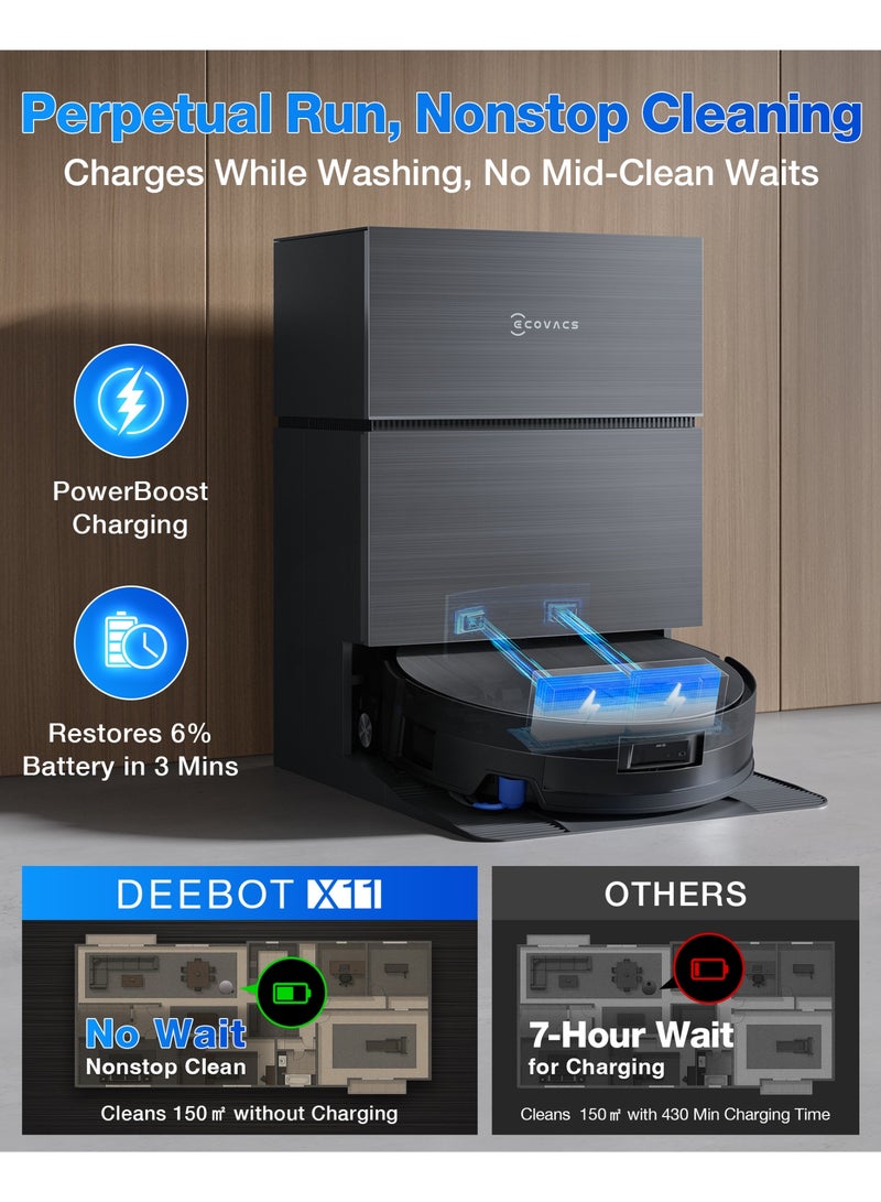 إيكوفاكس DEEBOT X11 PRO Robot Vacuum and Mop, Auto Refill & Drain Station, 75°C Hot Wash, PowerBoost 1000m² Coverage, 19500Pa Suction, AI Agent YIKO, Self-Cleaning for Carpets Pet Hair - Image 3