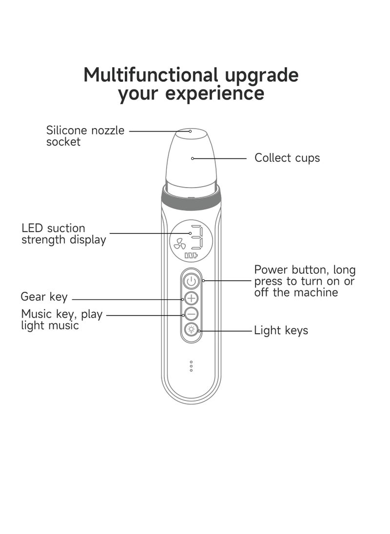 SYOSI Self-Help Tonsil Stone Removal Kit, Rechargeable Electric Vacuum Cleaner with 3-Speed Adjustable Suction, Reusable Oral Care Tool for Eliminating Oral Odor  - Image 4