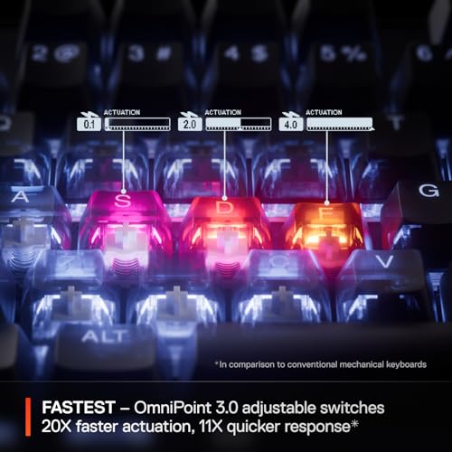 SteelSeries Apex Pro TKL Gen 3 White OmniPoint 3.0 Switches — Adjustable Actuation — Rapid Trigger — Game-Ready Presets — Protection Mode — Rapid Tap/SOCD — OLED — RGB — PBT Keycaps — USB-C - Image 5