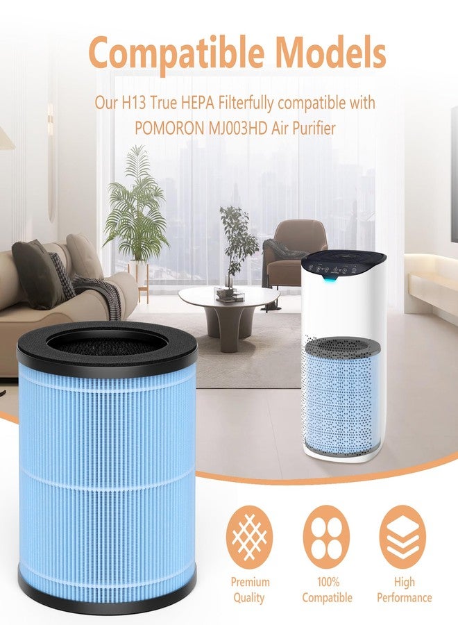 GoKBNY فلتر بديل HEPA من GoKBNY طراز MJ003HD متوافق مع أجهزة تنقية الهواء POMORON طراز MJ003HD، فلتر HEPA رباعي المراحل طراز MJ003HD، قطعتان من فلتر HEPA طراز MJ003HD و10 وسادات معطرة - Image 2