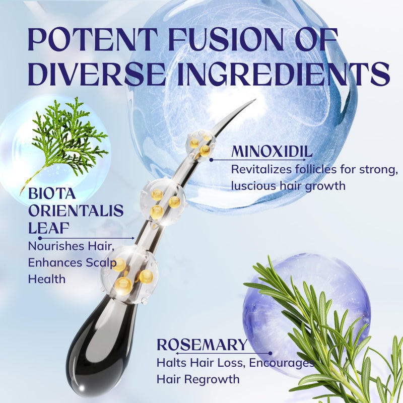 RootStim 5% Minoxidil Hair Growth for Men and Women: Extra Strength Minoxidil Hair Loss Treatment Serum with Rosemary for Faster Stronger Thicker Hair Growth 60ML - Image 3