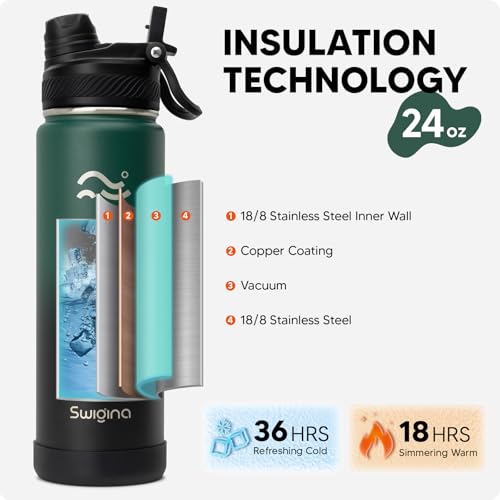 Swigina Insulated Water Bottle with Silicone Boot (36hrs Cold/18hrs Hot) - DIY Stickers, [2-in-1 Lid], BPA Free, 24 oz - Image 3