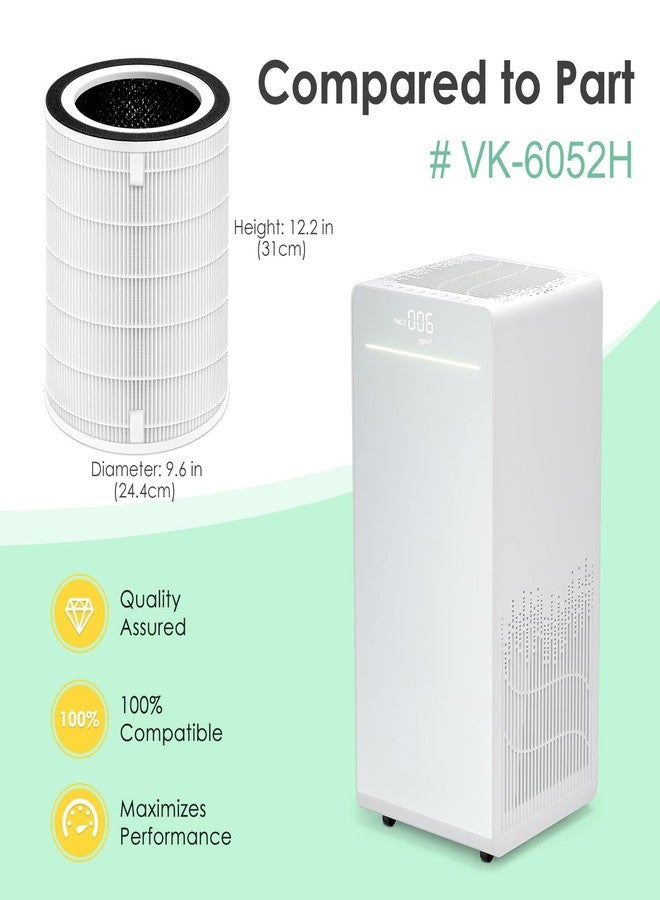 HSIAMEN NDAP-01 Replacement Filter Compatible with Hestom NDAP-01 NDAP-02 Air Purifier, Compared to Part # VK-6052H, 3-Stage H13 True HEPA Filter with Carbon, 1-Pack - Image 2