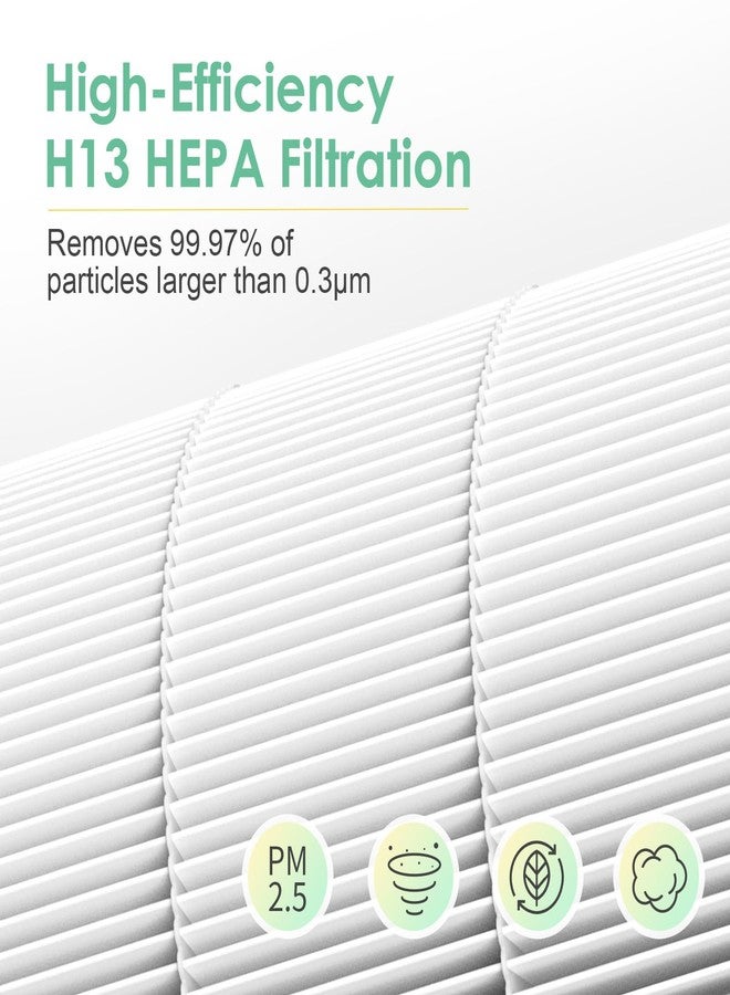 HSIAMEN NDAP-01 Replacement Filter Compatible with Hestom NDAP-01 NDAP-02 Air Purifier, Compared to Part # VK-6052H, 3-Stage H13 True HEPA Filter with Carbon, 1-Pack - Image 5