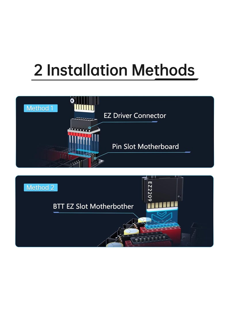 SYOSI - 2PCS EZ2209 V1.0 Stepper Motor Driver, Stepstick Mute Driver, Compatible with SKR 3 EZ Manta E3 EZ 3D Printer Controller Main Board, Accessory Replacement - Image 1