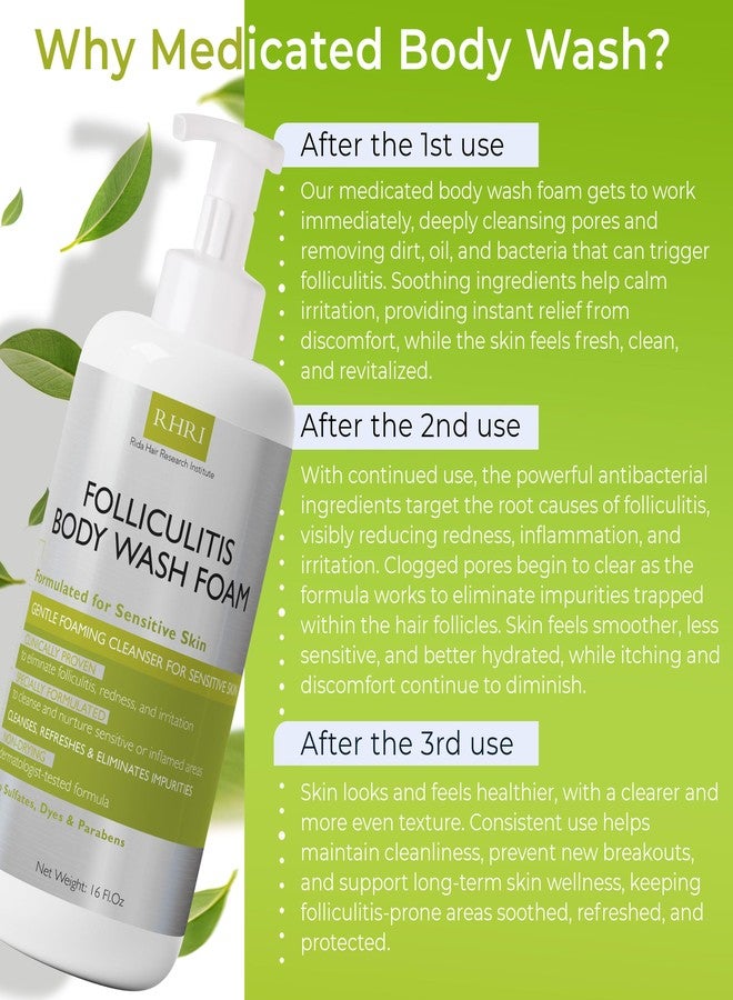 Terramed Just Think Comfort Folliculitis Treatment Folliculitis Body Wash Sensitive Skin | Foaming Cleanser for Redness & Irritation with No Sulfates, Dyes or Parabens | Body Wash Includes Bonus Scrubber Brush - Image 4