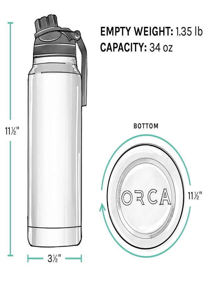 ORCA Hydra 34 oz. 18/8 Stainless Steel Insulated Water Bottle, Screw Top Sports Bottle, Powder Coated, with Silicone Grip Whale Tale Handle, Top Rack Dishwasher Safe - Stainless - Image 5