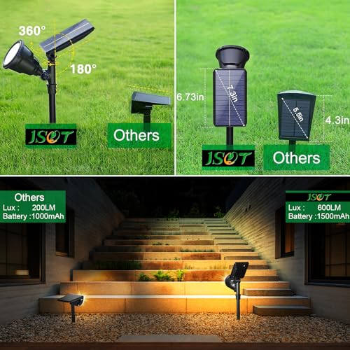 JSOT 600 Lumen Bright Solar Lights Outdoor Waterproof,Solar Powered Landscape Spotlights Solar Walkway Lighting for Backyard Garden Pathway Driveway Path Wall Patio Decor Warm White 4 Pack - Image 5