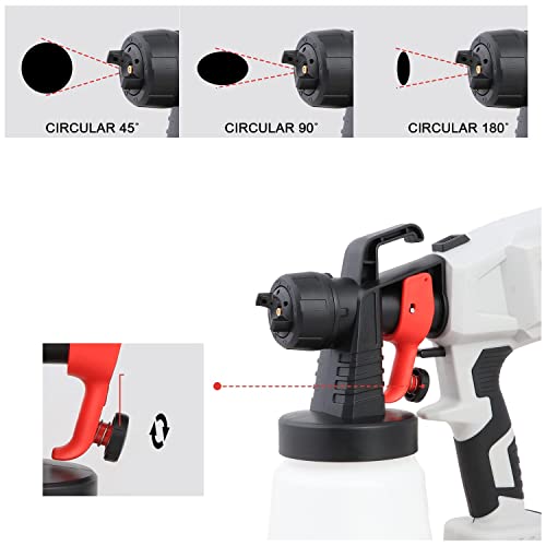 Izom IZ-ESG Corded Spray Gun Hand Held Electric Sprayer with Multiple Spray Patterns & Large Paint Storage Capacity, Light Grey - Image 2