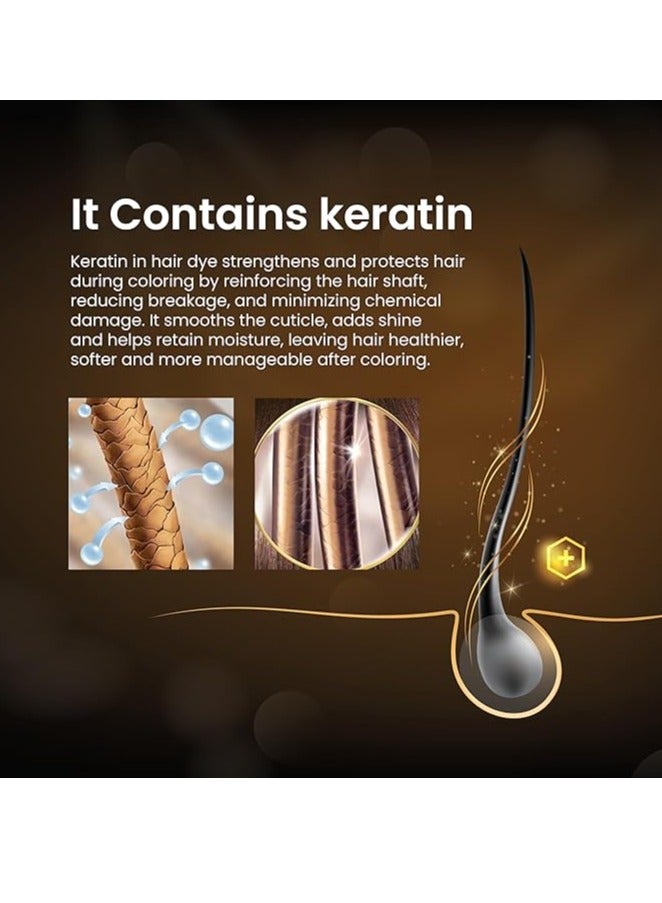 Keralock Permanent Hair Colour - 150ml, No Premix Needed, Reusable for Up to 4 Months - All-in-One Dye with Conditioner & Brush (light blonde , 150) - Image 3