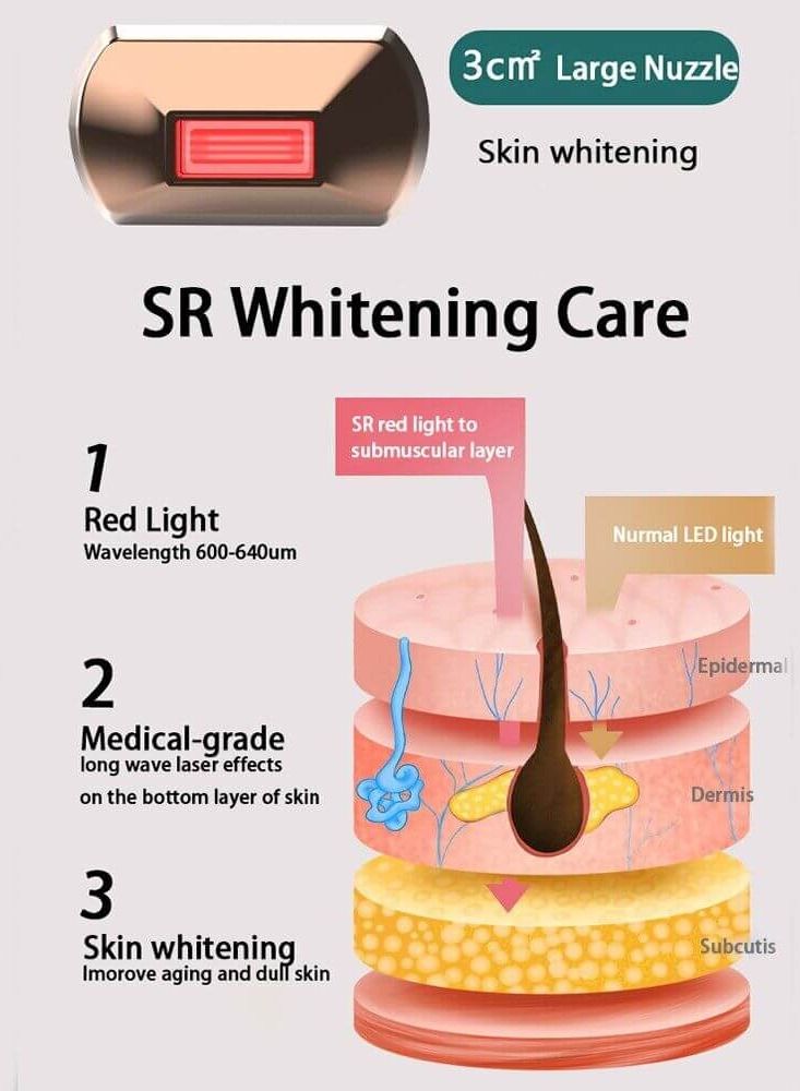 Contex IPL Hair Removal Laser Epilator For Women Painless Depilador - Image 4