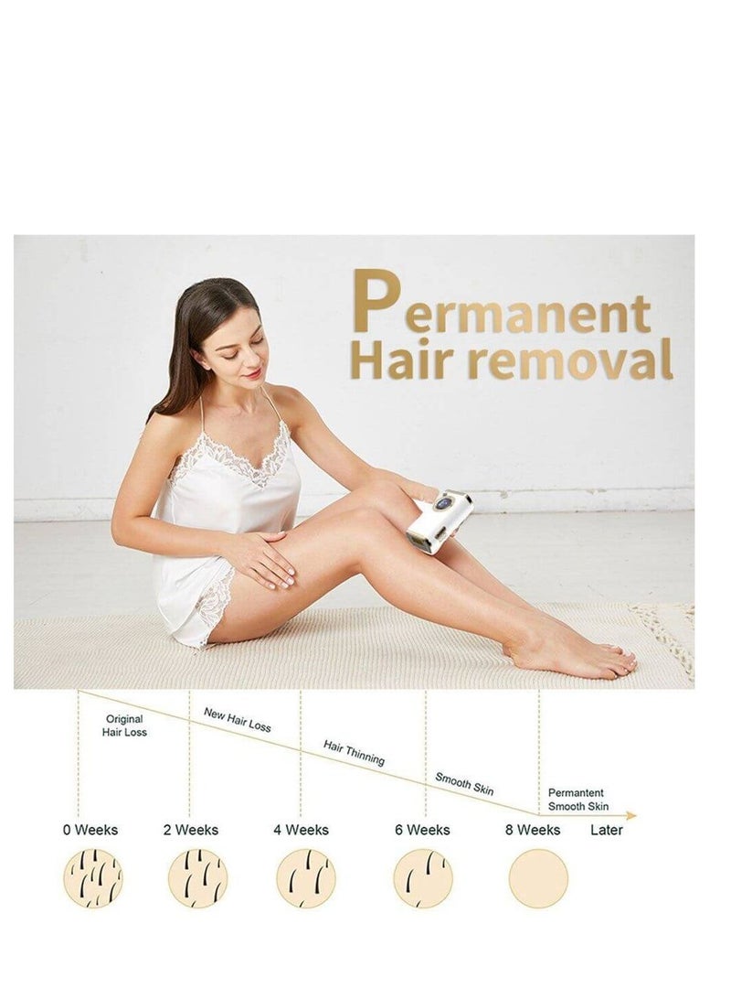 Contex IPL Hair Removal Laser Epilator For Women Painless Depilador - Image 3