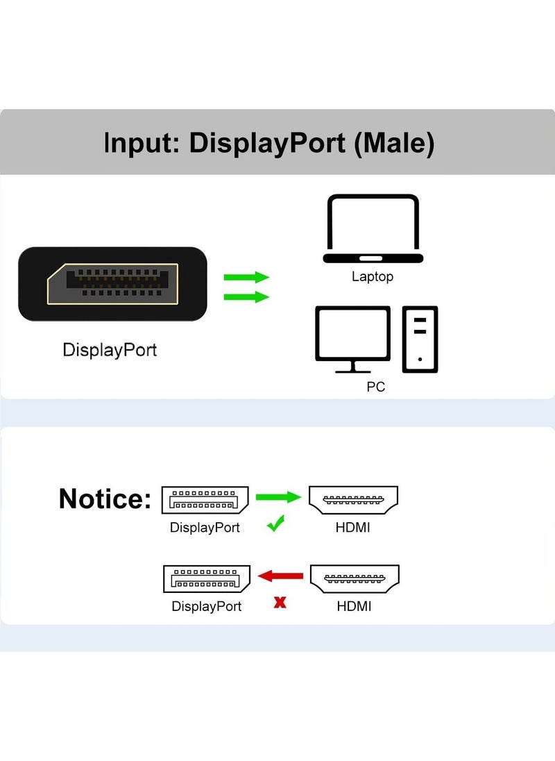 erorex - DisplayPort HDMI Dummy Plug Display Emulator EDID, DP Virtual for PC 4K 1080Pb (fit Headless 2560x1600@60Hz)-2Pack, Compatible with Windows, Mac OS, Linux - Image 1