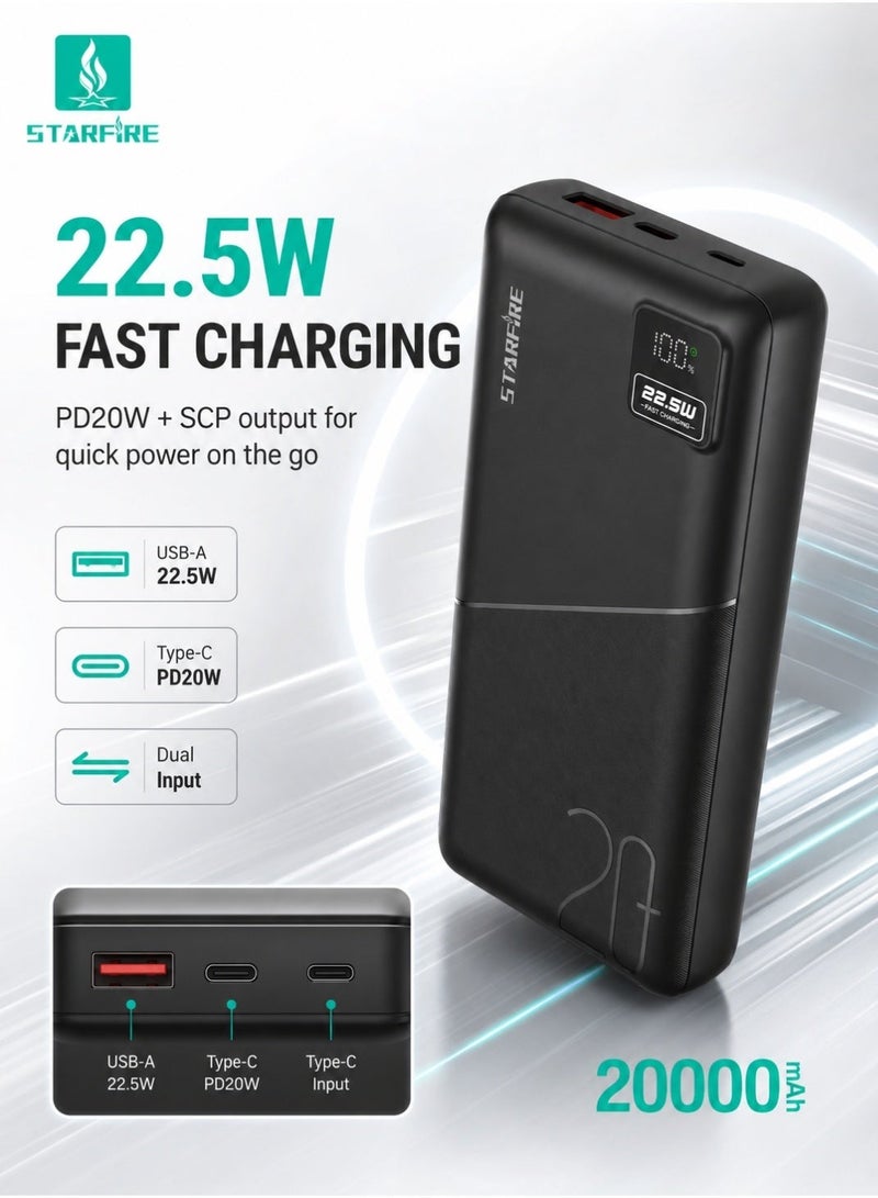 Starfire Power Bank 20000mAh, 22.5W Portable Charger with PD 20W Fast Charging, USB-C Input & Output and Digital Display for iPhone 17/16/15, Galaxy S25/S24, iPad, AirPods and More - Image 3