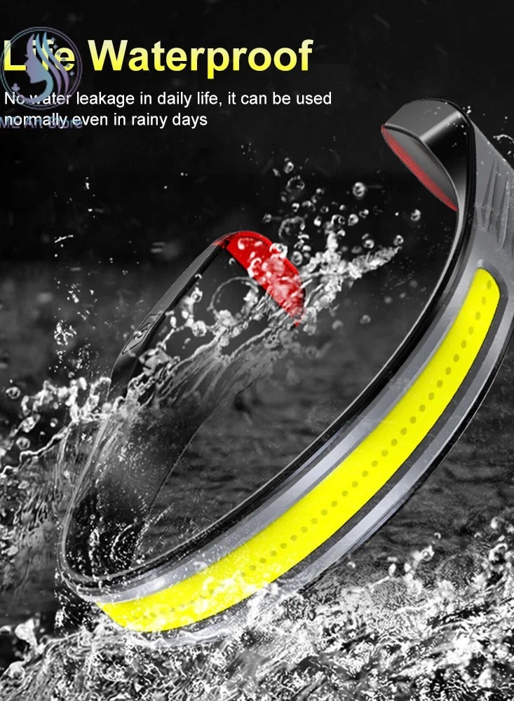 Outdoor camping night headlight LED strong light rechargeable head mounted neck light floodlight - Image 2