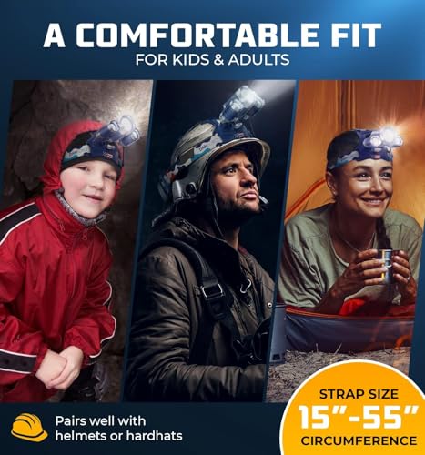 DanForce Headlamp. USB Rechargeable LED Head Lamp. Ultra Bright LUMINUS 1080 Lumen Head Flashlight + Red Light. HeadLamps for Adults, Camping, Outdoors & Hard Hat Work. Zoomable IPX54 Headlight - Image 3